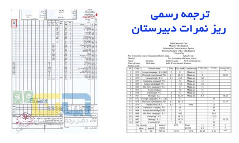 ترجمه ریز نمرات به انگلیسی