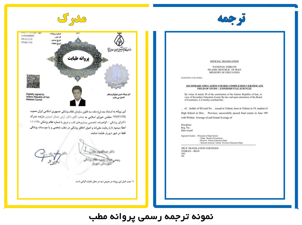 ترجمه رسمی مطب پزشکی