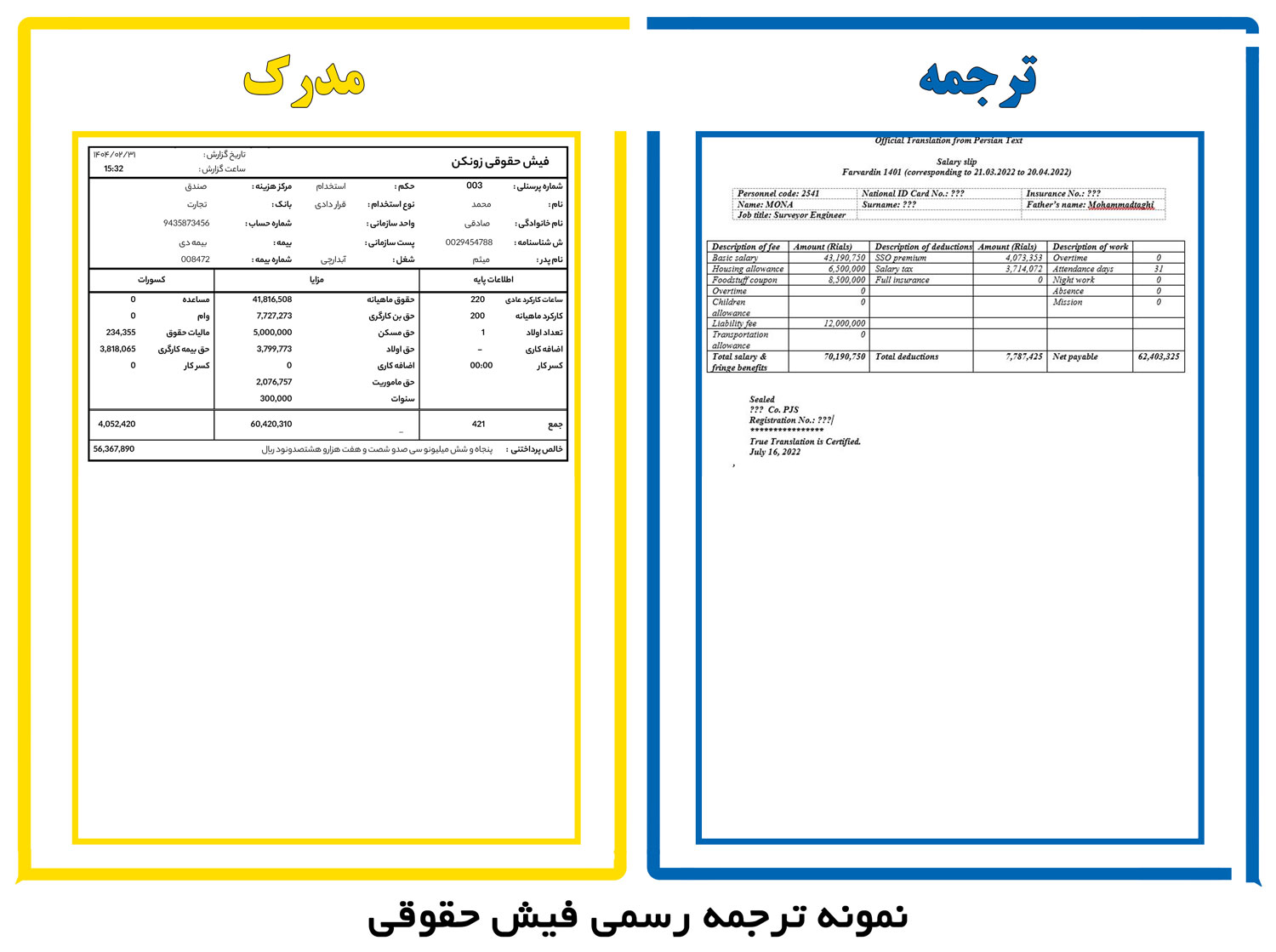 نمونه ترجمه فیش حقوقی